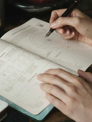 2026 Astrological Planners by Magic of I