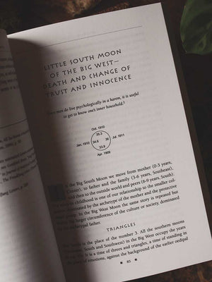 Jung and the Native American Moon Cycles - Rhythms of Influence