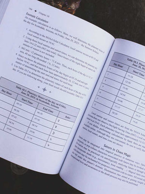 The Planetary Magic Workbook