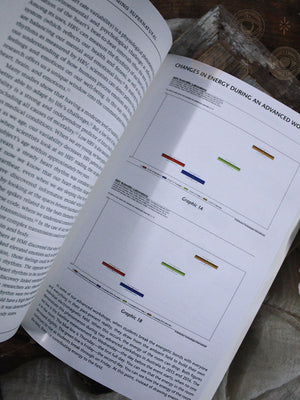 Becoming Supernatural - How Common People Are Doing The Uncommon