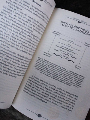 Breaking The Habit of Being Yourself