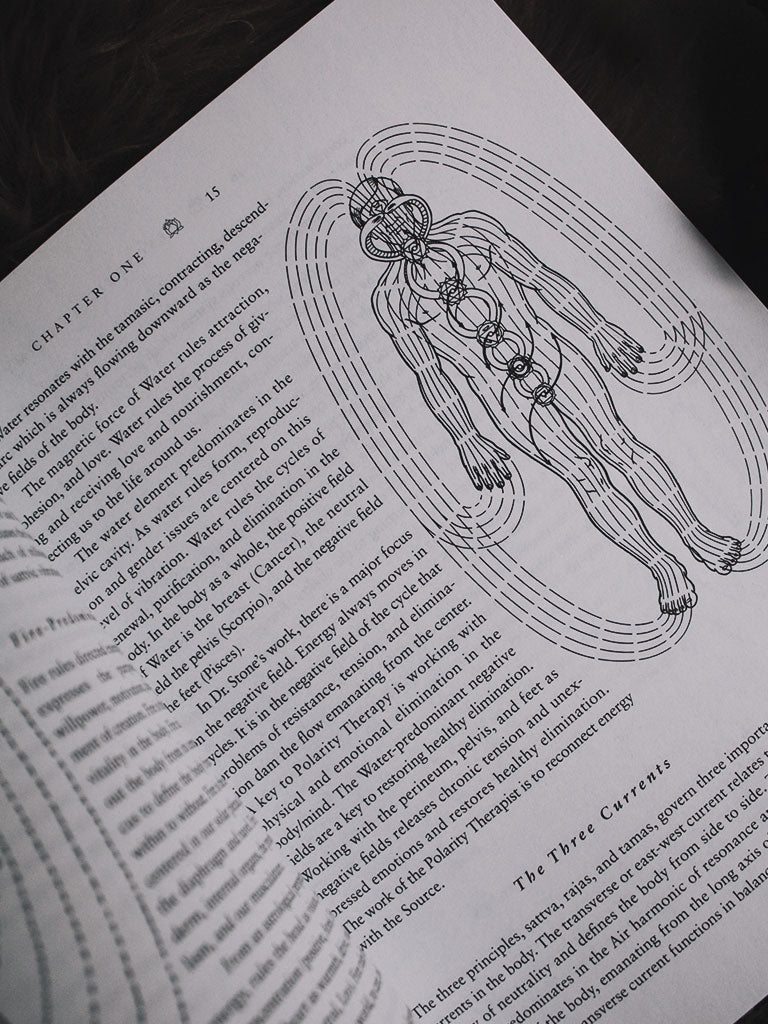 Esoteric Anatomy - The Body as Consciousness