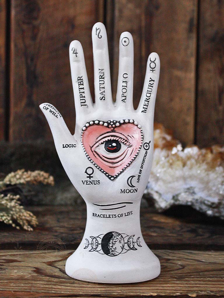 Zodiac Heart with Eye Hand