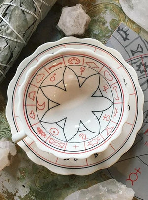 Intro to Tea Leaf Reading