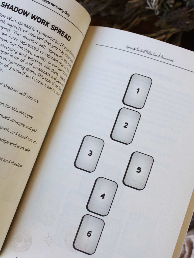 111 Oracle Spreads for Every Day