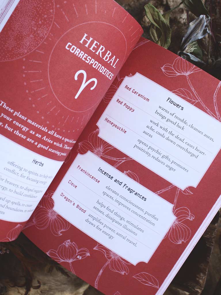 Aries Witch - Unlock the Magic of Your Sun Sign