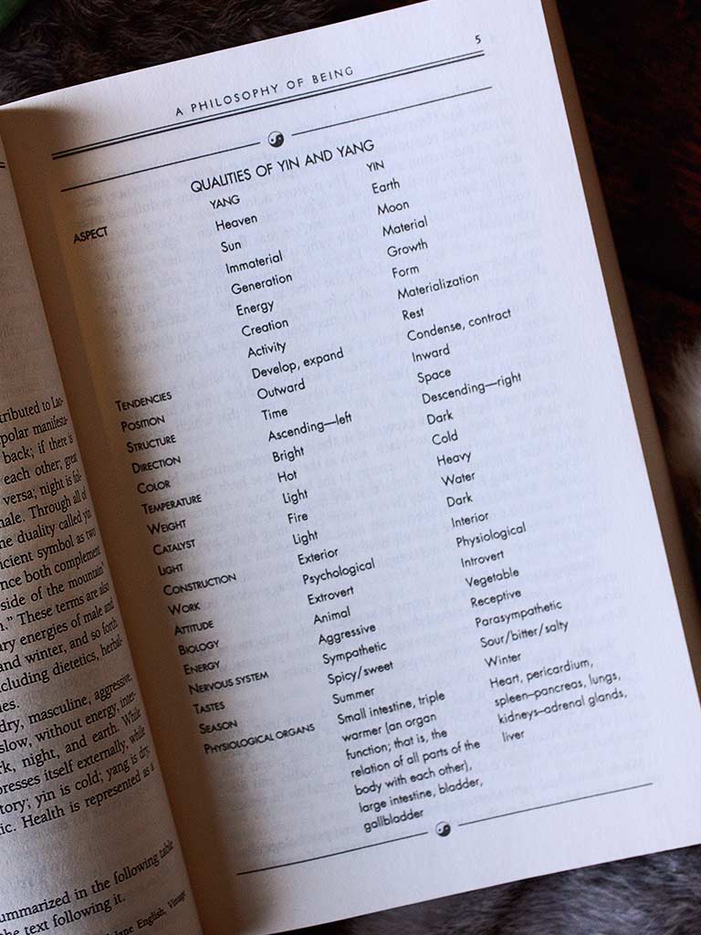 The Way of Chinese Herbs