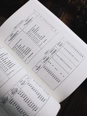 777 and Other Qabalistic Writings of Aleister Crowley