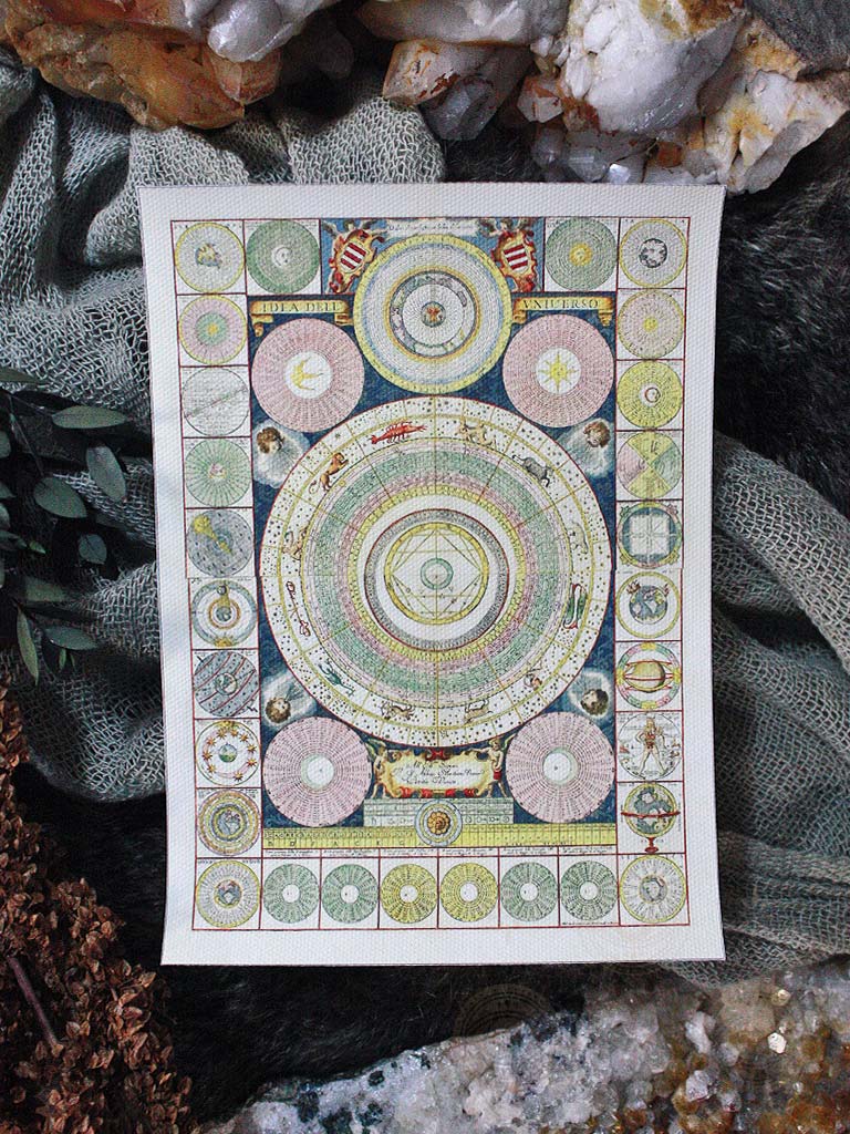 Antique Celestial Map Giclee Art Prints