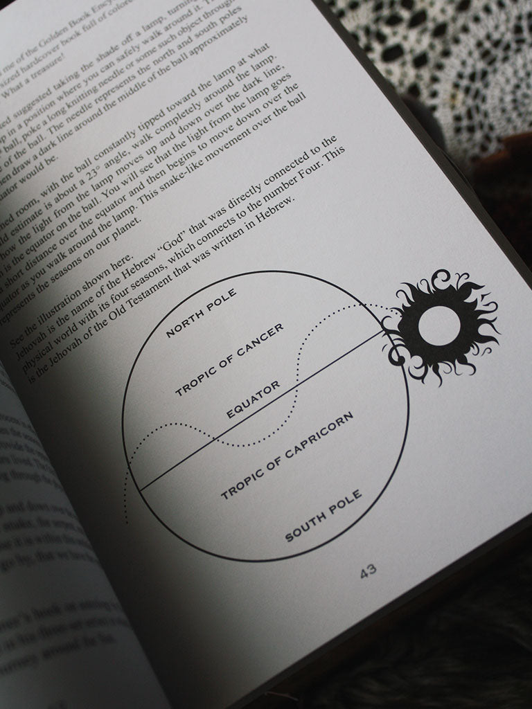 Astrology's Hidden Aspects