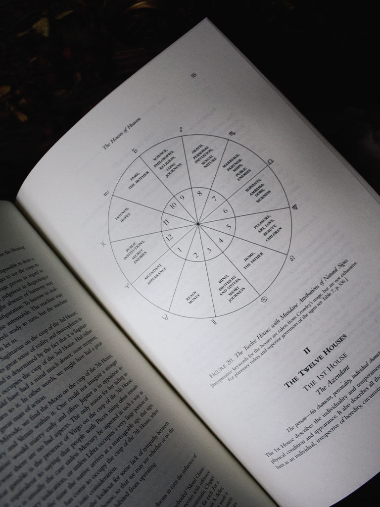 General Principles of Astrology Aleister Crowley Rite of Ritual