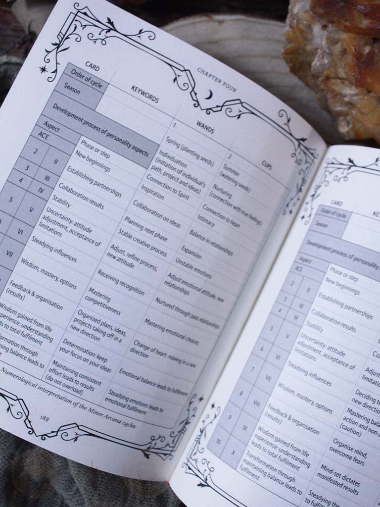 The Book of Tarot - A Spiritual Key to Understanding the Cards