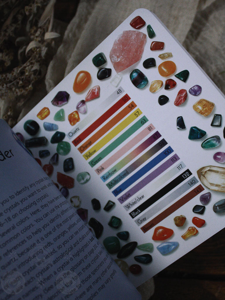 The Little Pocket Book of Crystal Healing - Crystal Prescriptions