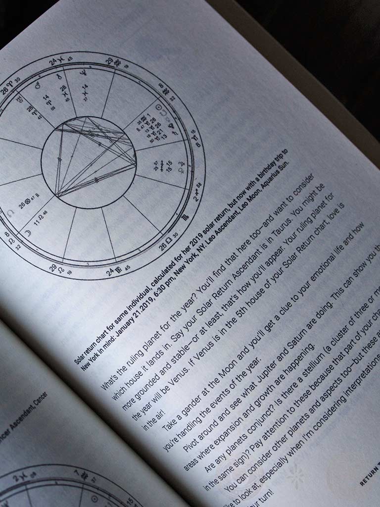 Twist Your Fate - Manifest Success with Astrology and Tarot