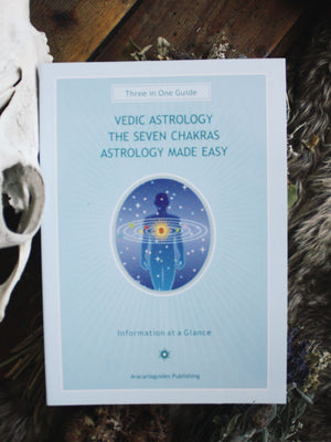 Vedic Astrology, The Seven Chakras, Astrology Made Easy
